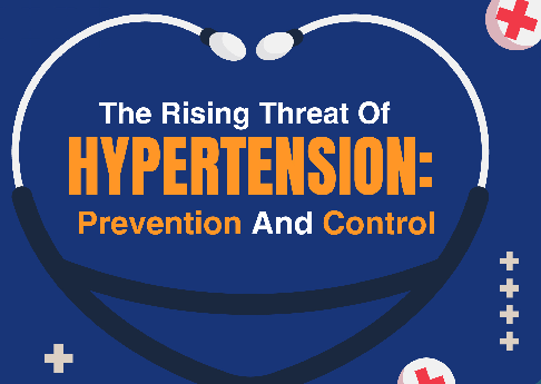 The Rising Threat Of HYPERTENSION: Prevention And Control