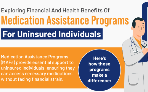 Exploring Financial and Health Benefits of Medication Assistance Programs for Uninsured Individuals