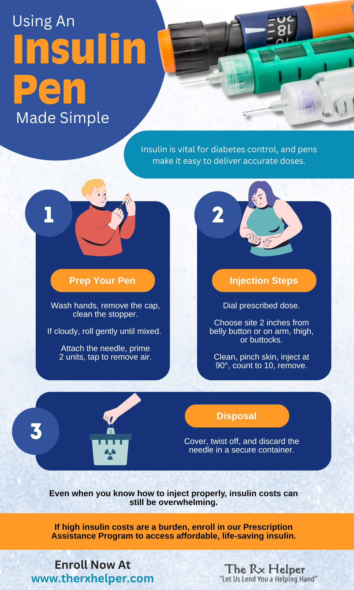 Infographic showing simple steps to use an insulin pen, including preparation, injection, and needle disposal, with a call-to-action to enroll in a prescription assistance program for affordable insulin.