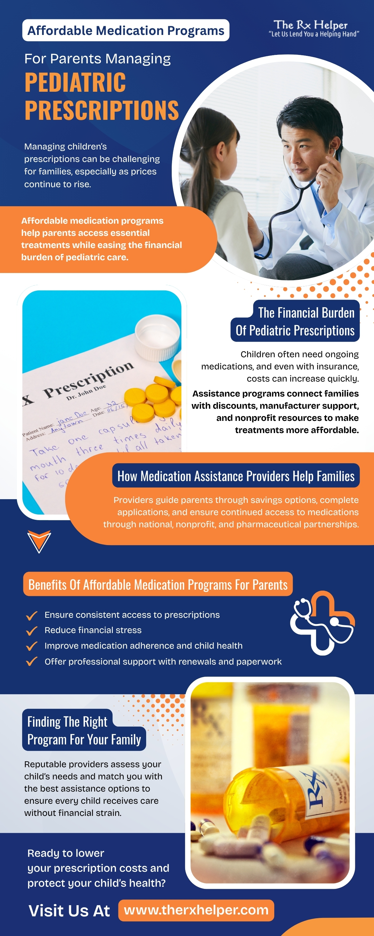 Affordable medication programs for children