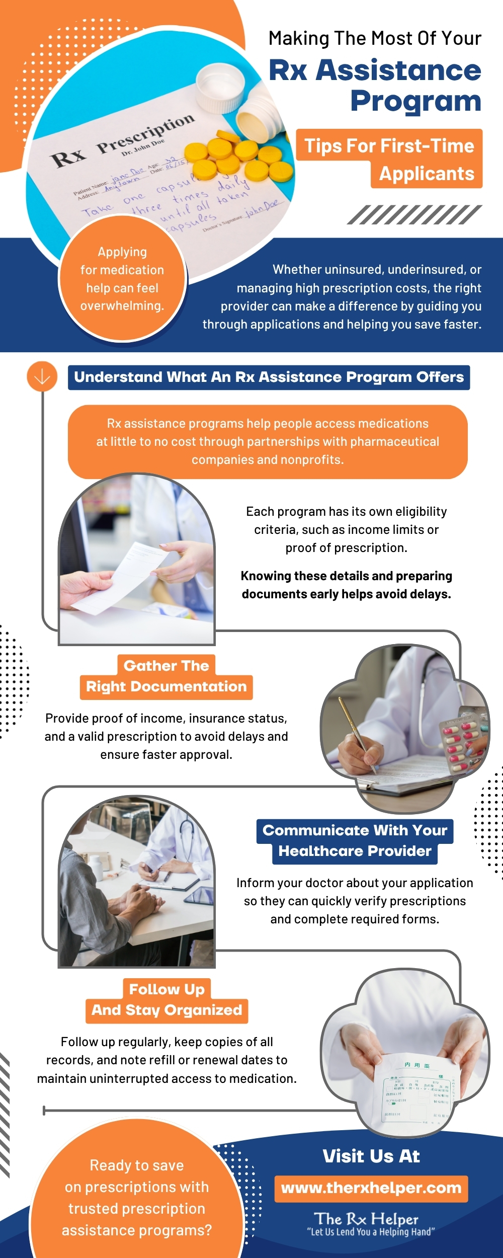 Rx Assistance Program. Tips for first timers