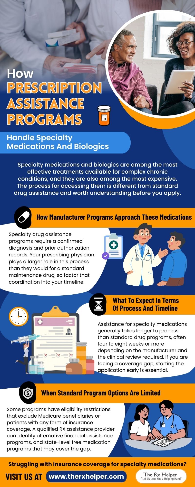 Prescription Assistance Programs Handle Specialty Medications and Biologics