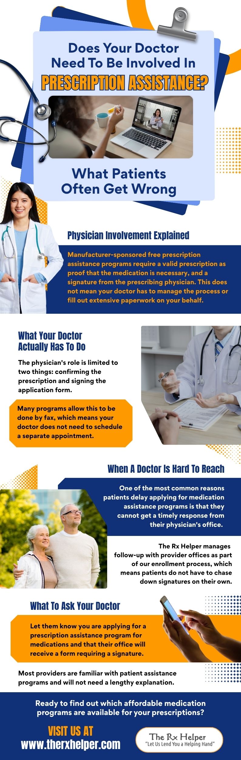 Doctor Need to Be Involved in Prescription Assistance