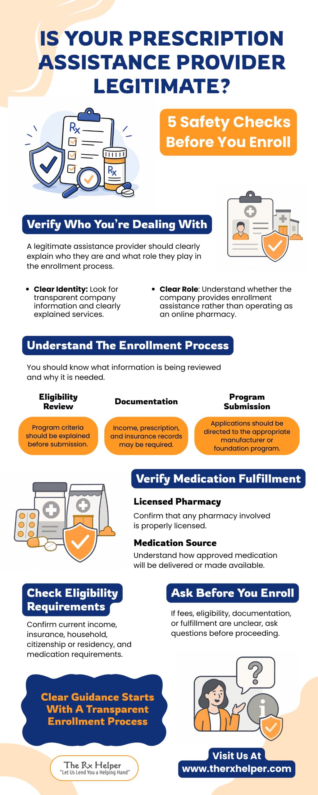 Is Your Prescription Assistance Provider Legitimate?