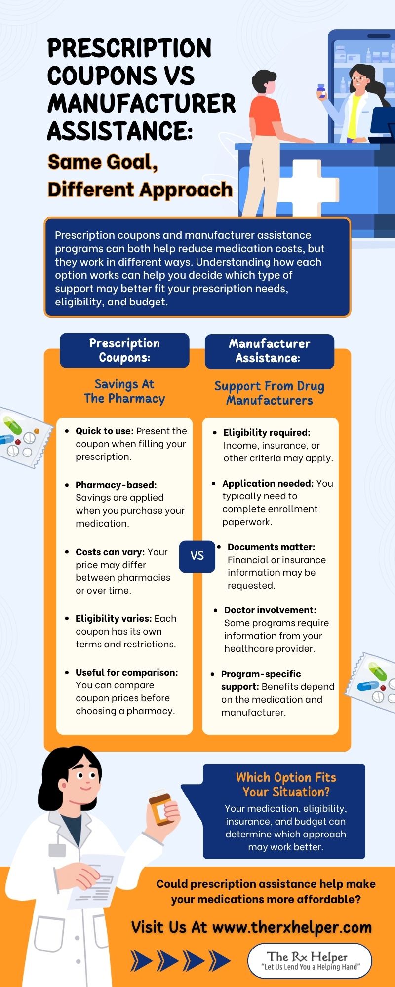 Prescription coupons vs. manufacturer assistance
